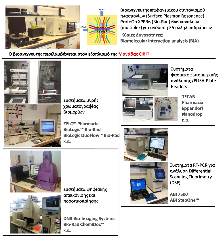 proteomics new